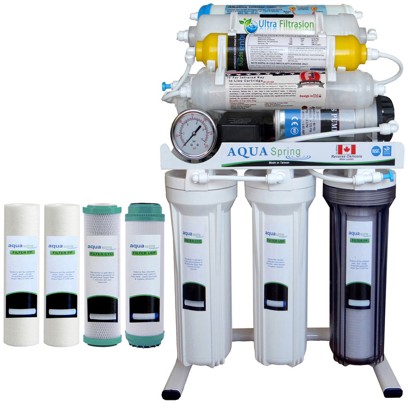 دستگاه تصفیه کننده آب آکوآ اسپرینگ مدل NF3700 به همراه فیلتر مدل مجموعه 4 عددی-سفید دستگاه تصفیه کننده آب آکوآ اسپرینگ مدل NF3700 به همراه فیلتر مدل مجموعه 4 عددی-سفید