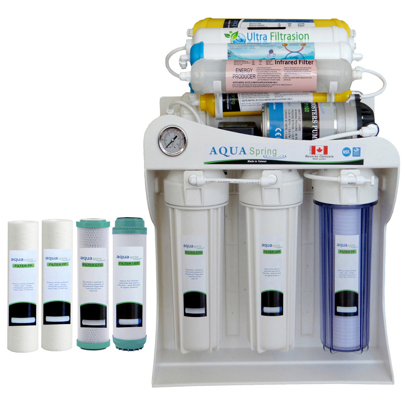 دستگاه تصفیه کننده آب آکوآ اسپرینگ مدل SF4850 به همراه فیلتر مدل 01 مجموعه 4 عددی-سفید دستگاه تصفیه کننده آب آکوآ اسپرینگ مدل SF4850 به همراه فیلتر مدل 01 مجموعه 4 عددی-سفید