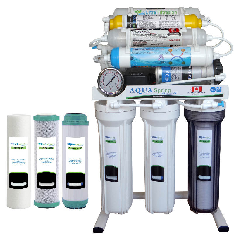 دستگاه تصفیه کننده آب آکوآ اسپرینگ مدل RO - NF2900 به همراه فیلتر مجموعه 3 عددی-سفید دستگاه تصفیه کننده آب آکوآ اسپرینگ مدل RO - NF2900 به همراه فیلتر مجموعه 3 عددی-سفید