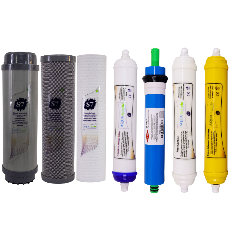 فیلتر دستگاه تصفیه آب آکوآ اسپرینگ مدل F-S7-A7Z بسته 7 عددی-چند رنگ  فیلتر دستگاه تصفیه آب آکوآ اسپرینگ مدل F-S7-A7Z بسته 7 عددی-چند رنگ