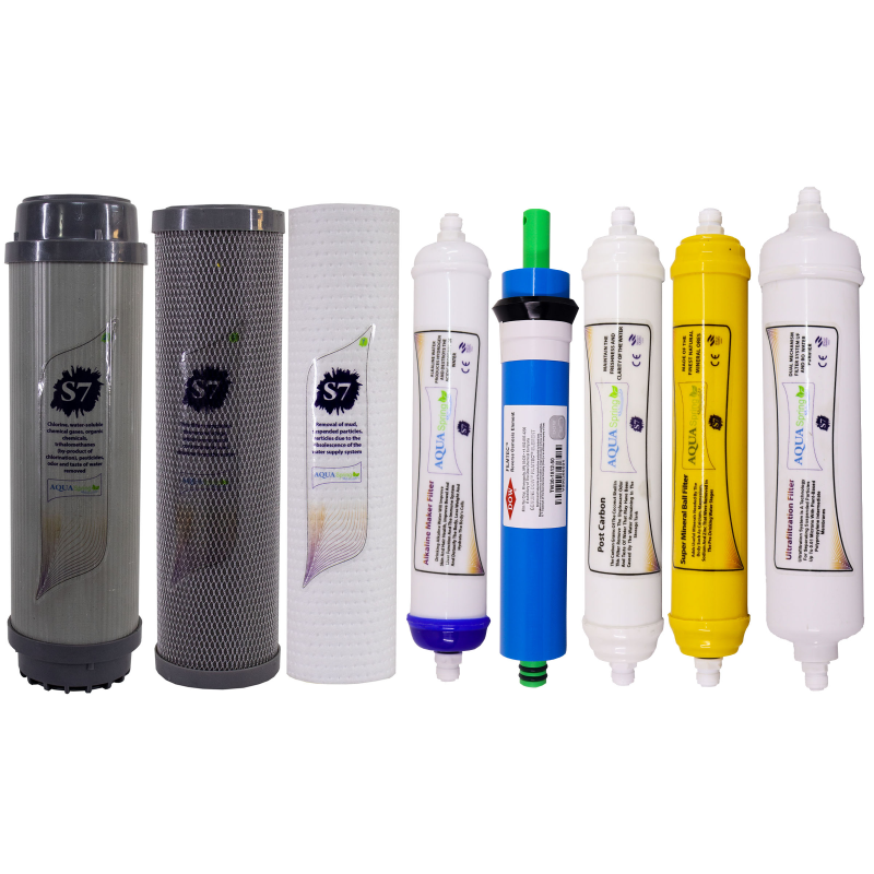 فیلتر دستگاه تصفیه آب آکوآ اسپرینگ مدل F-S7-A8W بسته 8 عددی-چند رنگ  فیلتر دستگاه تصفیه آب آکوآ اسپرینگ مدل F-S7-A8W بسته 8 عددی-چند رنگ