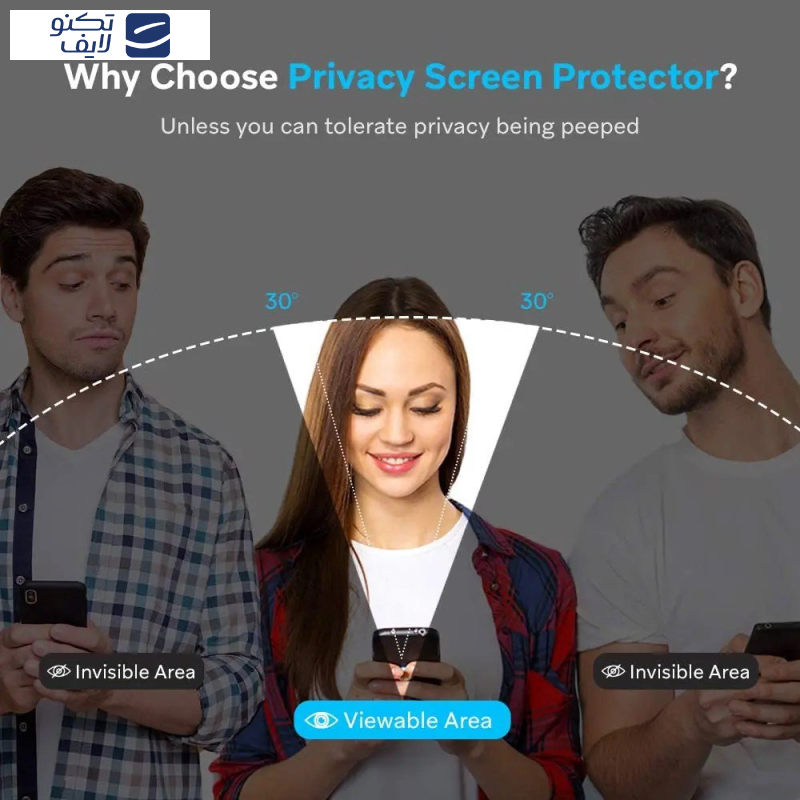محافظ صفحه نمایش حریم شخصی تکنو مدل Resistant مناسب برای تبلت شیائومی Redmi Pad SE محافظ صفحه نمایش حریم شخصی تکنو مدل Resistant مناسب برای تبلت شیائومی Redmi Pad SE