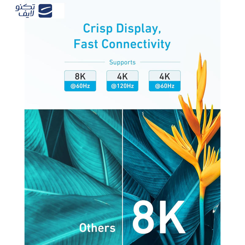 کابل HDMI انکر مدل A8742 طول 1.8 متر	 کابل HDMI انکر مدل A8742 طول 1.8 متر