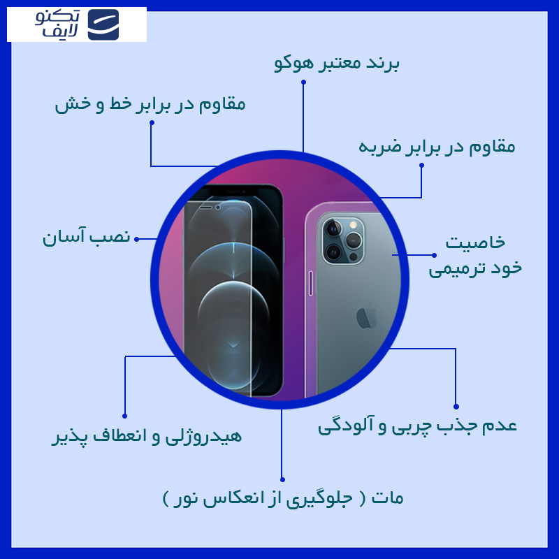 محافظ صفحه نمایش مات هوکو مدل Resistant مناسب برای گوشی موبایل شیائومی 14T به همراه محافظ پشت گوشی محافظ صفحه نمایش مات هوکو مدل Resistant مناسب برای گوشی موبایل شیائومی 14T به همراه محافظ پشت گوشی