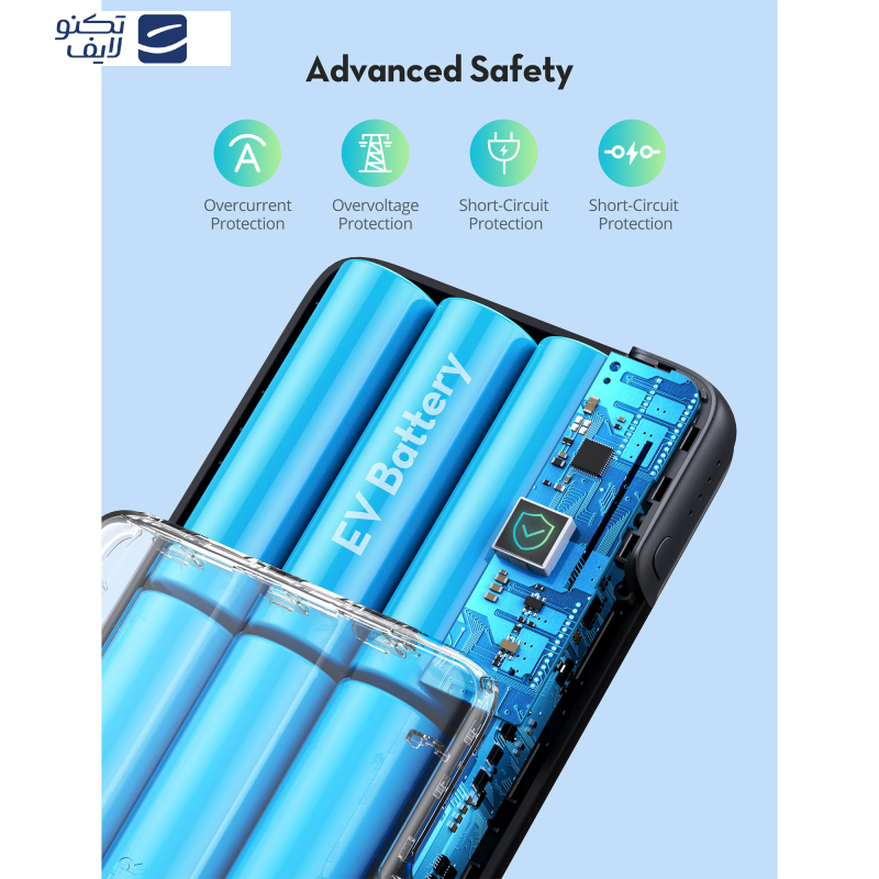 پاوربانک راو پاور مدل RP-PB232 ظرفیت 30000 میلی آمپر ساعت پاوربانک راو پاور مدل RP-PB232 ظرفیت 30000 میلی آمپر ساعت