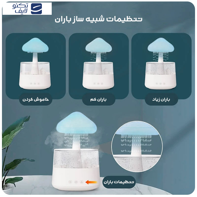 دستگاه بخور و رطوبت ساز سرد طرح قارچی مدل CH08 دستگاه بخور و رطوبت ساز سرد طرح قارچی مدل CH08