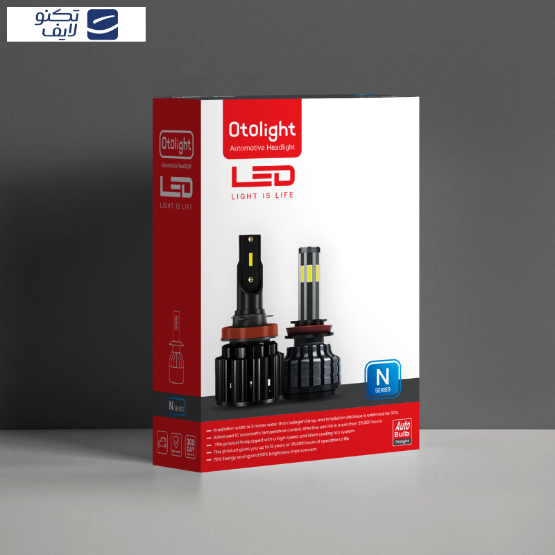 لامپ هدلایت LED اتولایت مدل N2 پایه H3 بسته 2 عددی لامپ هدلایت LED اتولایت مدل N2 پایه H3 بسته 2 عددی