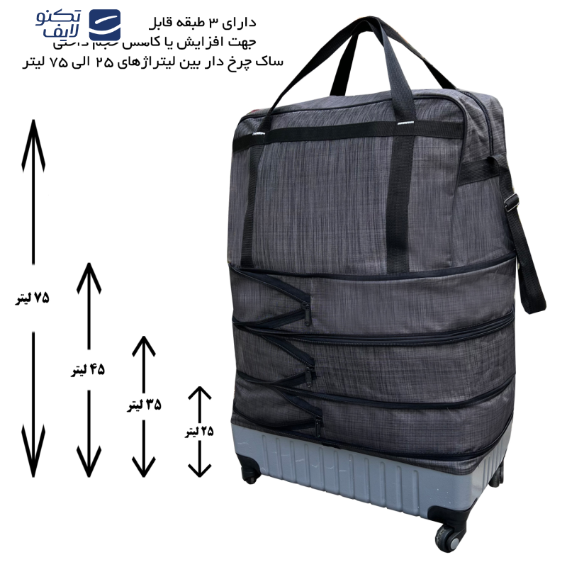 ساک چرخ دار فوروارد کد FCLT4020 ساک چرخ دار فوروارد کد FCLT4020