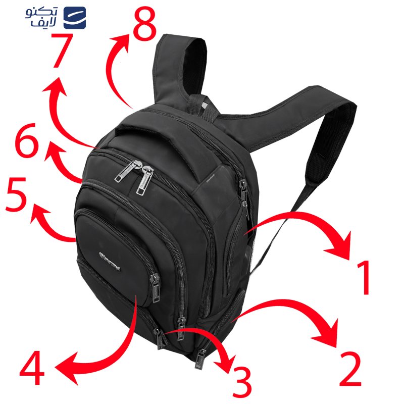 کوله پشتی فوروارد مدل FCLT77041 BEST STYLE کوله پشتی فوروارد مدل FCLT77041 BEST STYLE