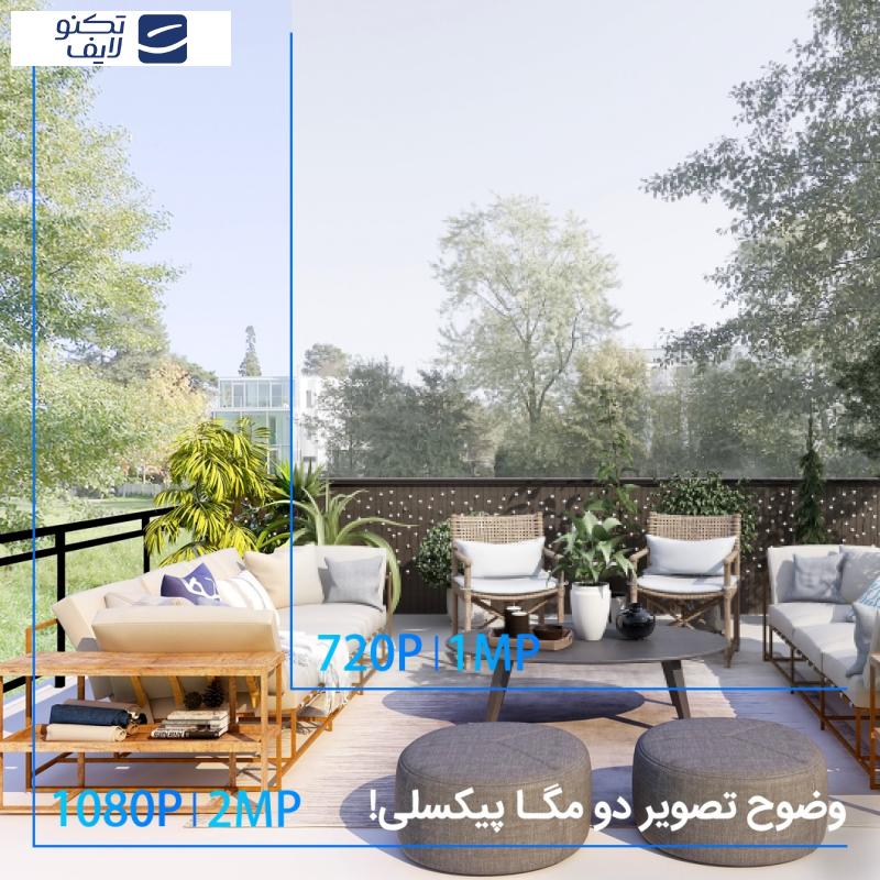 سیستم امنیتی لانگسی مدل WIFI3608DE4SW200 سیستم امنیتی لانگسی مدل WIFI3608DE4SW200