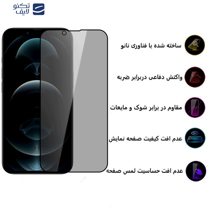 محافظ صفحه نمایش حریم شخصی اپیکوی مدل Pry مناسب برای گوشی موبایل اپل iPhone 16e / 14 / 13 Pro / 13 محافظ صفحه نمایش حریم شخصی اپیکوی مدل Pry مناسب برای گوشی موبایل اپل iPhone 16e / 14 / 13 Pro / 13