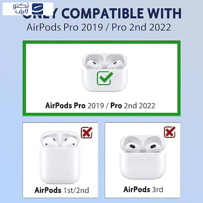 کاور طرح پاتریک Patrick مناسب برای کیس اپل ایرپاد پرو