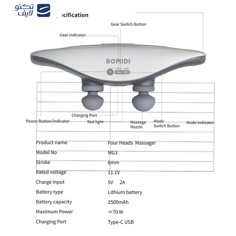 ماساژور برقی بمیدی مدل MG3 ماساژور برقی بمیدی مدل MG3