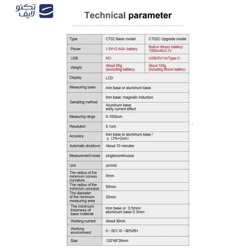 ضخامت سنج رنگ دیجیتال مستک مدل CT02C ضخامت سنج رنگ دیجیتال مستک مدل CT02C