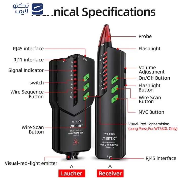 تستر کابل شبکه و ردیاب ولتاژ مستک مدل WT-58DL تستر کابل شبکه و ردیاب ولتاژ مستک مدل WT-58DL