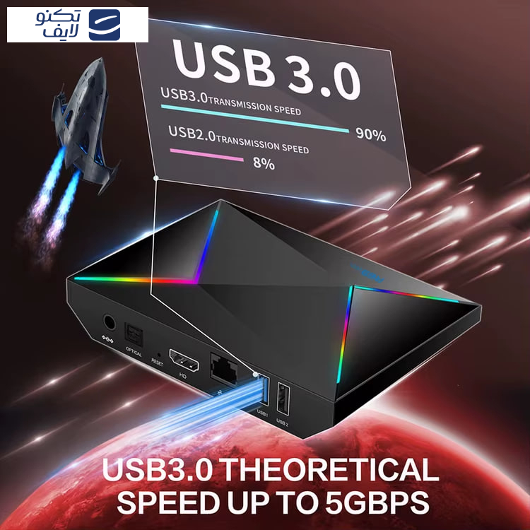 اندروید باکس آر69پلاس مدل H728 حافظه 64گیگ اندروید باکس آر69پلاس مدل H728 حافظه 64گیگ