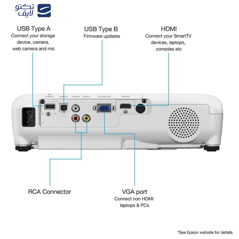 ویدئو پروژکتور اپسون مدل EB-W06 ویدئو پروژکتور اپسون مدل EB-W06