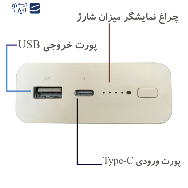 پاوربانک مدل WPB15 ظرفیت 20000 میلی آمپر ساعت پاوربانک مدل WPB15 ظرفیت 20000 میلی آمپر ساعت