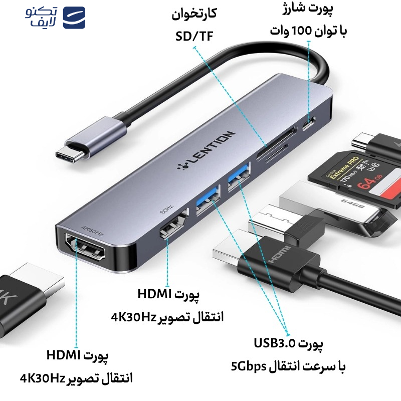 هاب 7 پورت USB-C لنشن مدل Ce45 هاب 7 پورت USB-C لنشن مدل Ce45