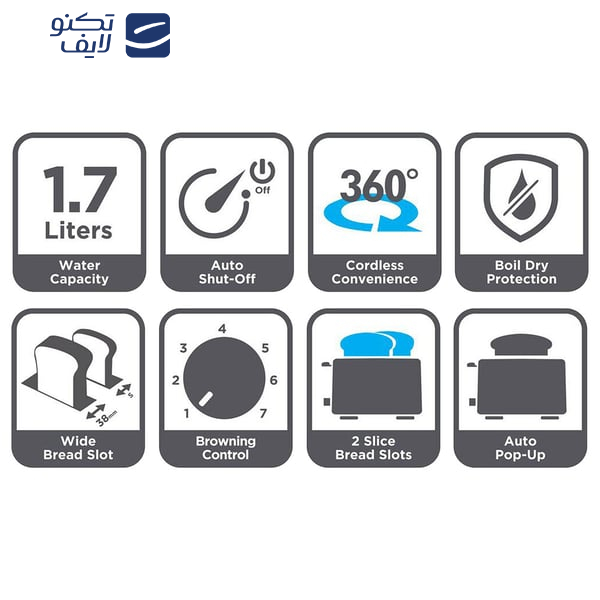 صبحانه ساز بلک اندکر مدل MBF90-B5 مجموعه دو عددی صبحانه ساز بلک اندکر مدل MBF90-B5 مجموعه دو عددی