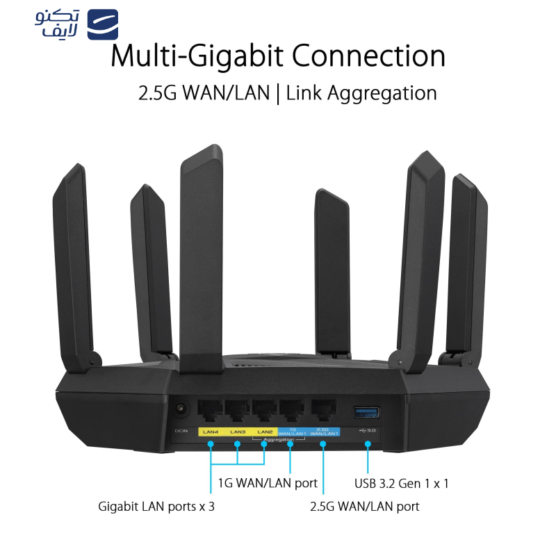 روتر ایسوس مدل ASUS RT-AXE7800 روتر ایسوس مدل ASUS RT-AXE7800