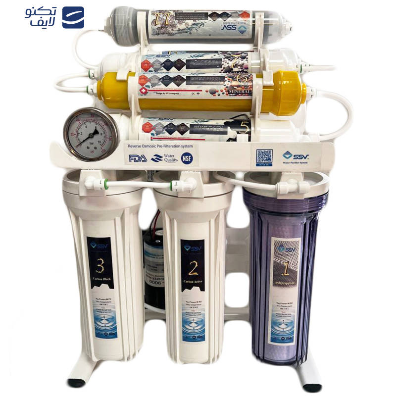 دستگاه تصفیه کننده آب اس اس وی مدل MaxTec N X1055  +3F به همراه فیلتر