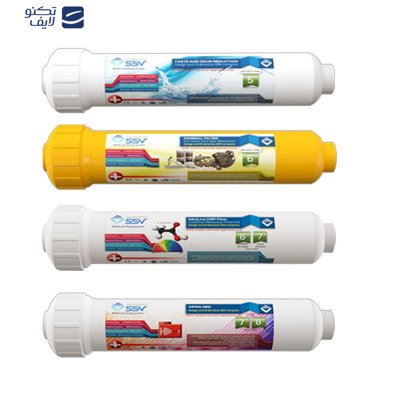 فیلتر دستگاه تصفیه آب اس اس وی مدل P.M.A.I کد 5678 مجموعه 4 عددی فیلتر دستگاه تصفیه آب اس اس وی مدل P.M.A.I کد 5678 مجموعه 4 عددی