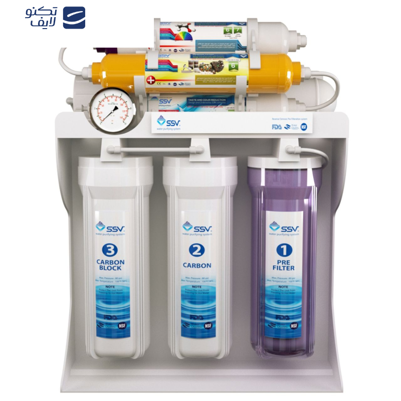 تصفیه آب اس اس وی مدل MaxPro X700