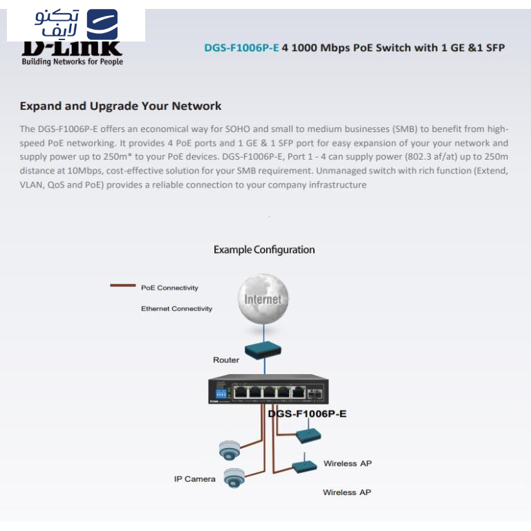 سوییچ شبکه 6 پورت دی لینک مدل DGS-F1006P سوییچ شبکه 6 پورت دی لینک مدل DGS-F1006P