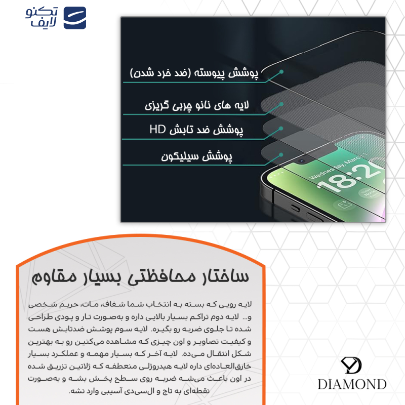 محافظ صفحه نمایش مات آنتی بلو دیاموند مدل Tough مناسب برای گوشی موبایل شیائومی 15 Pro محافظ صفحه نمایش مات آنتی بلو دیاموند مدل Tough مناسب برای گوشی موبایل شیائومی 15 Pro