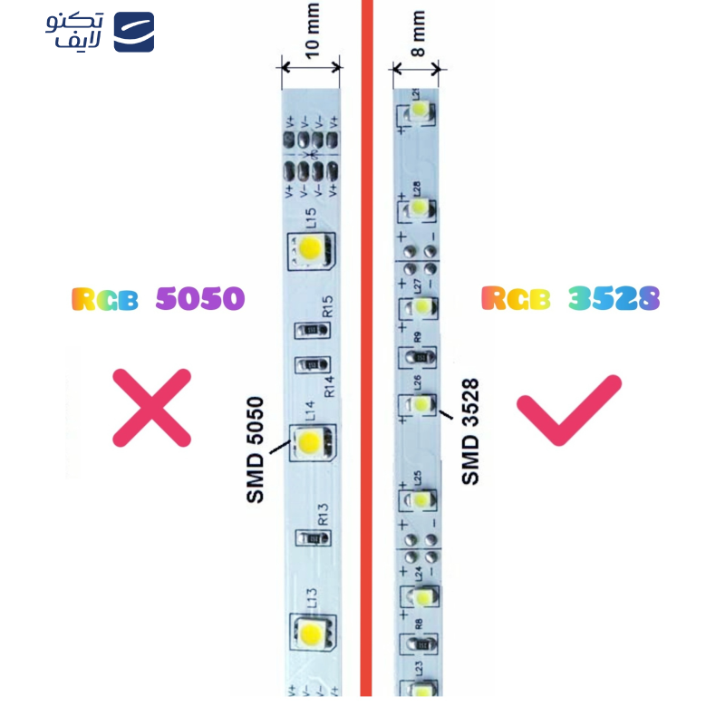ریسه ال ای دی استریپ مدل RGB 3528 طول 5 متر ریسه ال ای دی استریپ مدل RGB 3528 طول 5 متر