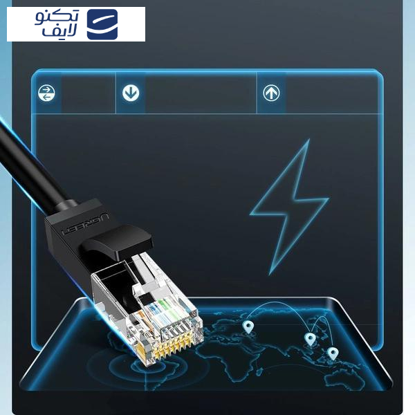 پچ کورد Cat6 یوگرین مدل NW102 پچ کورد Cat6 یوگرین مدل NW102