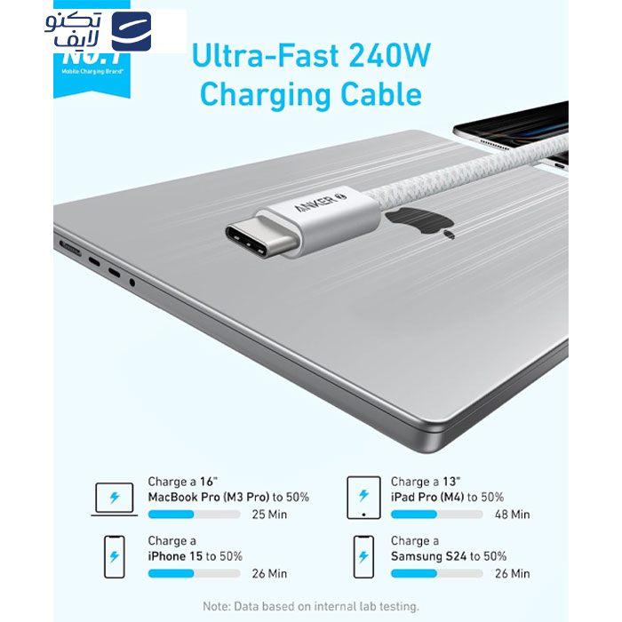 کابل تبدیل USB-C به USB-C انکر مدل Zolo A8060 طول 1.8 متر با توان 240 وات کابل تبدیل USB-C به USB-C انکر مدل Zolo A8060 طول 1.8 متر با توان 240 وات