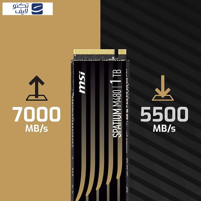 اس اس دی اینترنال ام اس آی مدل SPATIUM M480 PRO PCIe 4.0 NVMe M.2 ظرفیت دو ترابایت