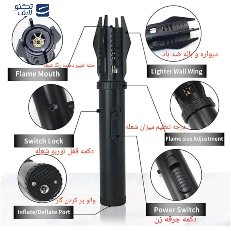 شعله افکن مدل ایگنایت 360 شعله افکن مدل ایگنایت 360