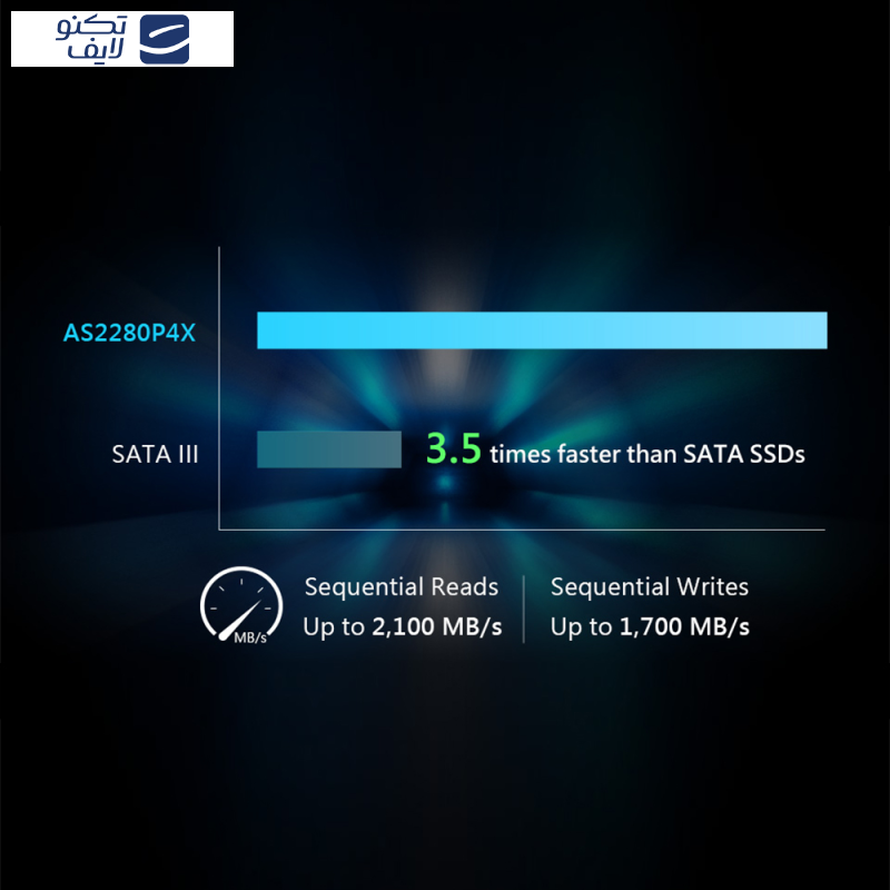 اس اس دی اینترنال PCIe Gen3 x4 اپیسر مدل AS2280P4X ظرفیت 1 ترابایت اس اس دی اینترنال PCIe Gen3 x4 اپیسر مدل AS2280P4X ظرفیت 1 ترابایت