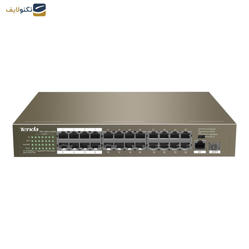 سوئیچ 24 پورت POE تندا مدل TEF1126P-24-250W سوئیچ 24 پورت POE تندا مدل TEF1126P-24-250W