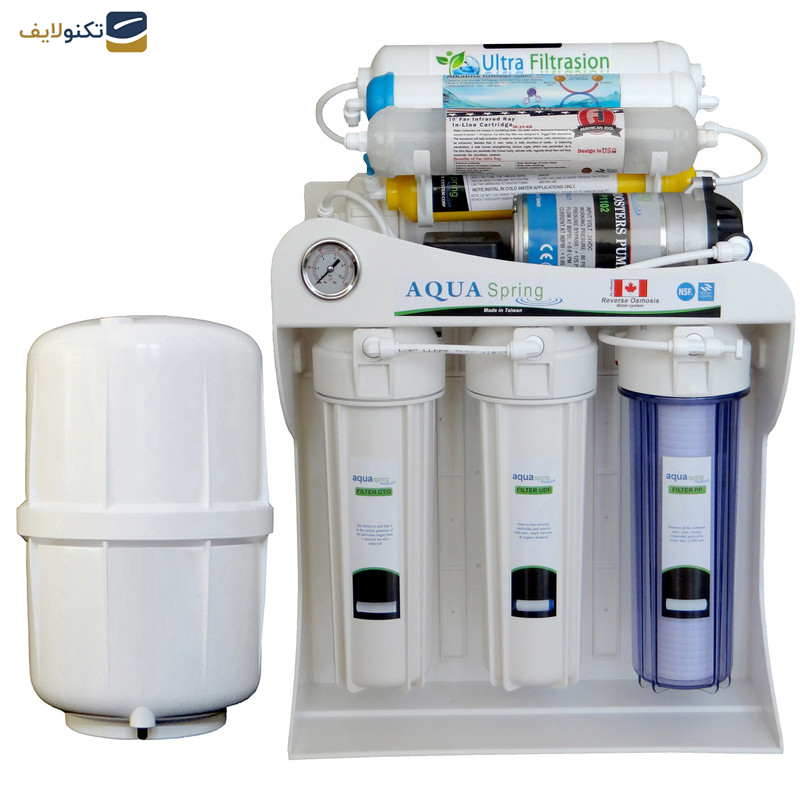 دستگاه تصفیه کننده آب آکوآ اسپرینگ مدل UF - SF3600 به همراه فیلتر تصفیه کننده آب کد 01 مجموعه 3 عددی دستگاه تصفیه کننده آب آکوآ اسپرینگ مدل UF - SF3600 به همراه فیلتر تصفیه کننده آب کد 01 مجموعه 3 عددی