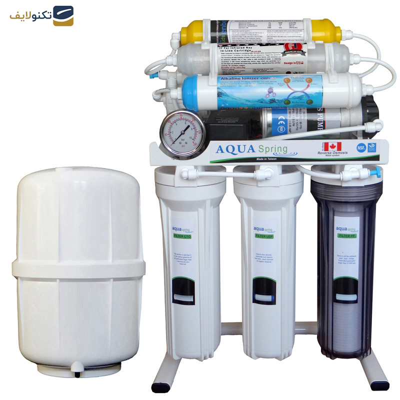 دستگاه تصفیه کننده آب آکوآ اسپرینگ مدل NF8200 دستگاه تصفیه کننده آب آکوآ اسپرینگ مدل NF8200