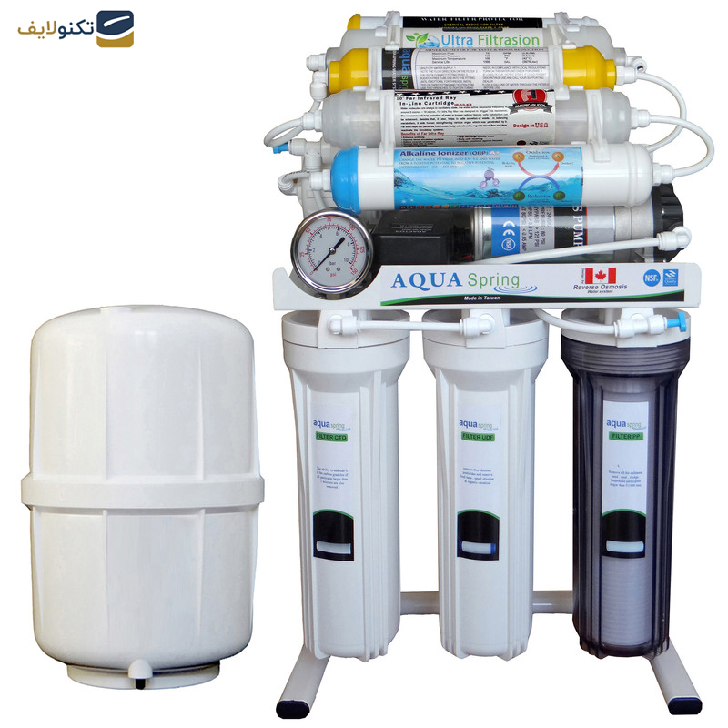 دستگاه تصفیه کننده آب آکوآ اسپرینگ مدل RO - NF2800 به همراه فیلتر مجموعه 3 عددی دستگاه تصفیه کننده آب آکوآ اسپرینگ مدل RO - NF2800 به همراه فیلتر مجموعه 3 عددی