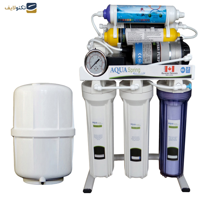 دستگاه تصفیه کننده آب آکوآ اسپرینگ مدل RO-S151 به همراه کیت نشتی گیر دستگاه تصفیه کننده آب آکوآ اسپرینگ مدل RO-S151 به همراه کیت نشتی گیر