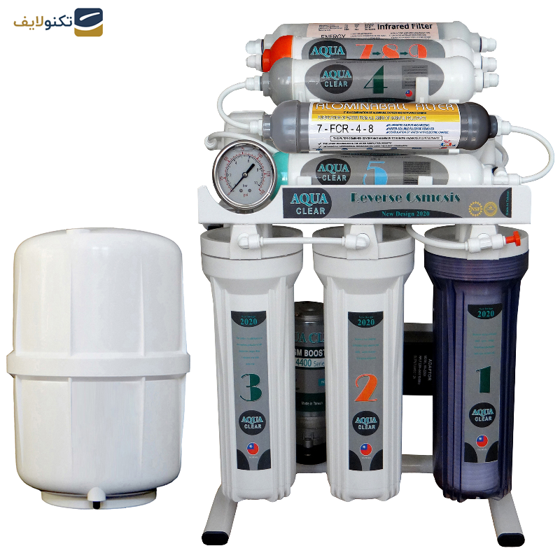 دستگاه تصفیه کننده آب آکوآ کلیر مدل NEW DESIGN2020 - GTK10 به همراه فیلتر تصفی آب مجموعه 3 عددی دستگاه تصفیه کننده آب آکوآ کلیر مدل NEW DESIGN2020 - GTK10 به همراه فیلتر تصفی آب مجموعه 3 عددی
