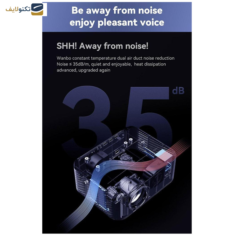 ویدئو پروژکتور ونبو مدل X2 Max ویدئو پروژکتور ونبو مدل X2 Max