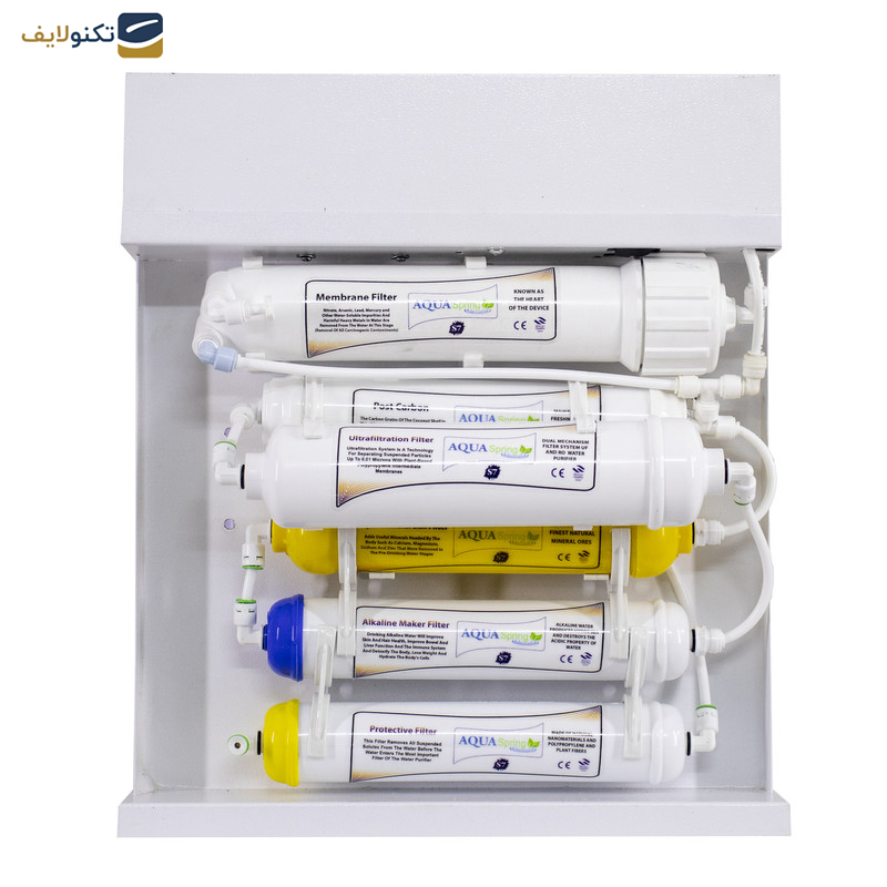 دستگاه تصفیه کننده آب آکوآ اسپرینگ مدل RO-S7-WZ 7200 به همراه کیت نشتی و فیلتر  مجموعه 4 عددی دستگاه تصفیه کننده آب آکوآ اسپرینگ مدل RO-S7-WZ 7200 به همراه کیت نشتی و فیلتر  مجموعه 4 عددی