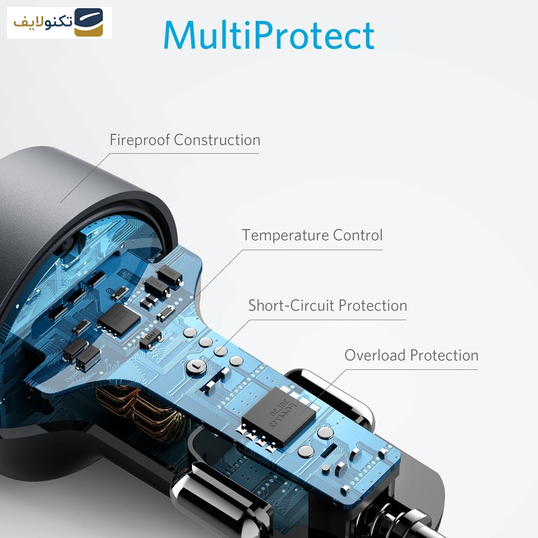 شارژر فندکی انکر مدل A2732  شارژر فندکی انکر مدل A2732