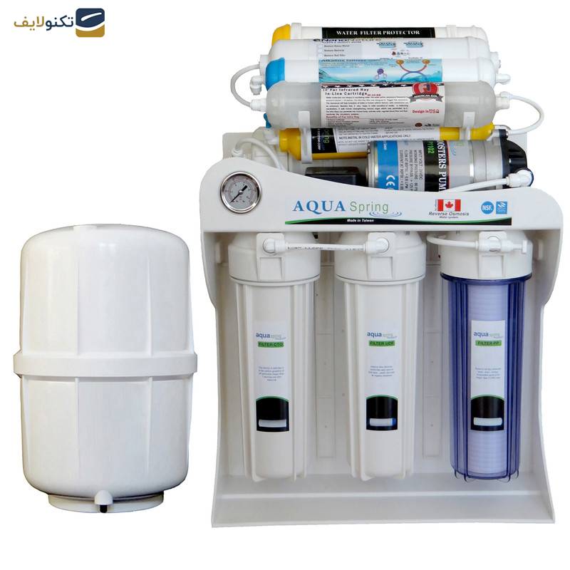 دستگاه تصفیه کننده آب آکوآ اسپرینگ مدل NF - SF4200 به همراه فیلتر تصفیه آب کد 01 مجموعه 3 عددی دستگاه تصفیه کننده آب آکوآ اسپرینگ مدل NF - SF4200 به همراه فیلتر تصفیه آب کد 01 مجموعه 3 عددی