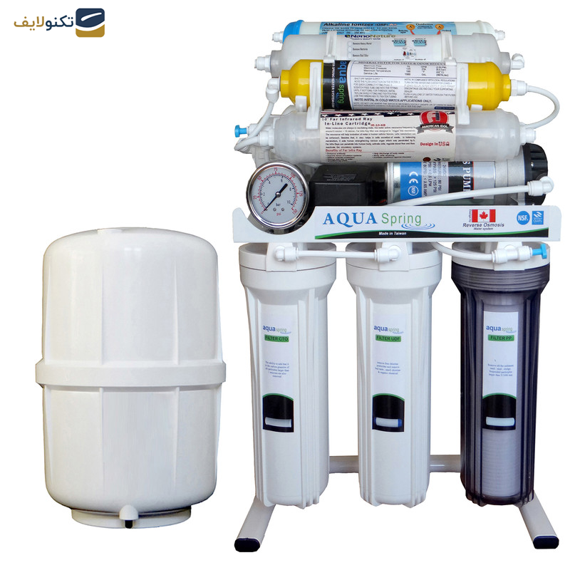دستگاه تصفیه کننده آب آکوآ اسپرینگ مدل RO - NF2600 به همراه فیلتر تصفیه آب کد 01 مجموعه 3 عددی دستگاه تصفیه کننده آب آکوآ اسپرینگ مدل RO - NF2600 به همراه فیلتر تصفیه آب کد 01 مجموعه 3 عددی