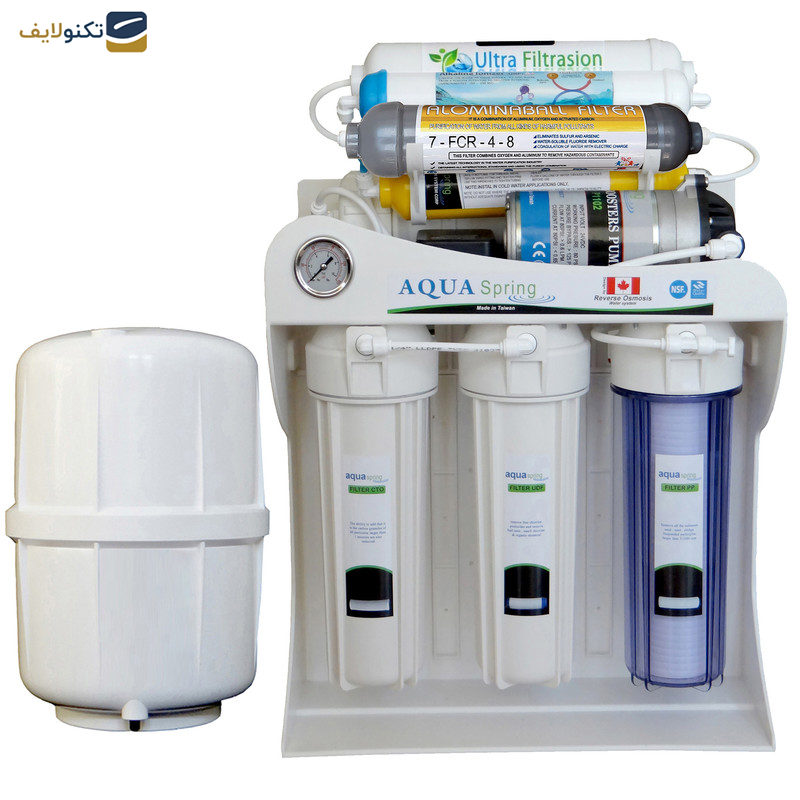 دستگاه تصفیه کننده آب آکوآ اسپرینگ مدل RO-SF5660 به همراه فیلتر تصفیه آب مجموعه 3 عددی دستگاه تصفیه کننده آب آکوآ اسپرینگ مدل RO-SF5660 به همراه فیلتر تصفیه آب مجموعه 3 عددی