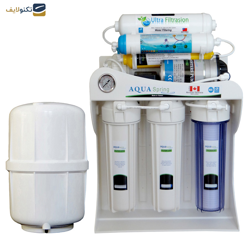 دستگاه تصفیه کننده آب آکوآ اسپرینگ مدل SF4707 به همراه فیلتر مدل 01 مجموعه 3 عددی دستگاه تصفیه کننده آب آکوآ اسپرینگ مدل SF4707 به همراه فیلتر مدل 01 مجموعه 3 عددی