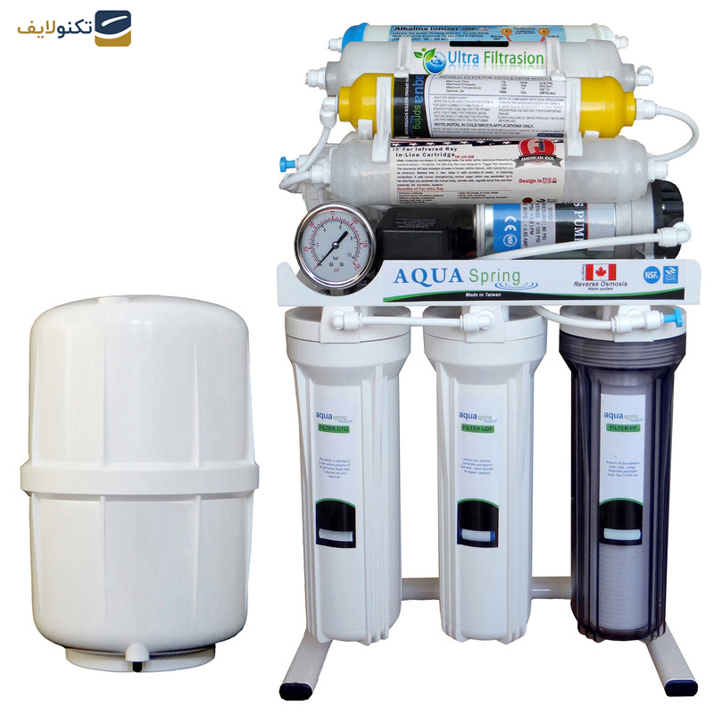 دستگاه تصفیه کننده آب آکوآ اسپرینگ مدل NF3700 به همراه فیلتر مدل مجموعه 4 عددی دستگاه تصفیه کننده آب آکوآ اسپرینگ مدل NF3700 به همراه فیلتر مدل مجموعه 4 عددی